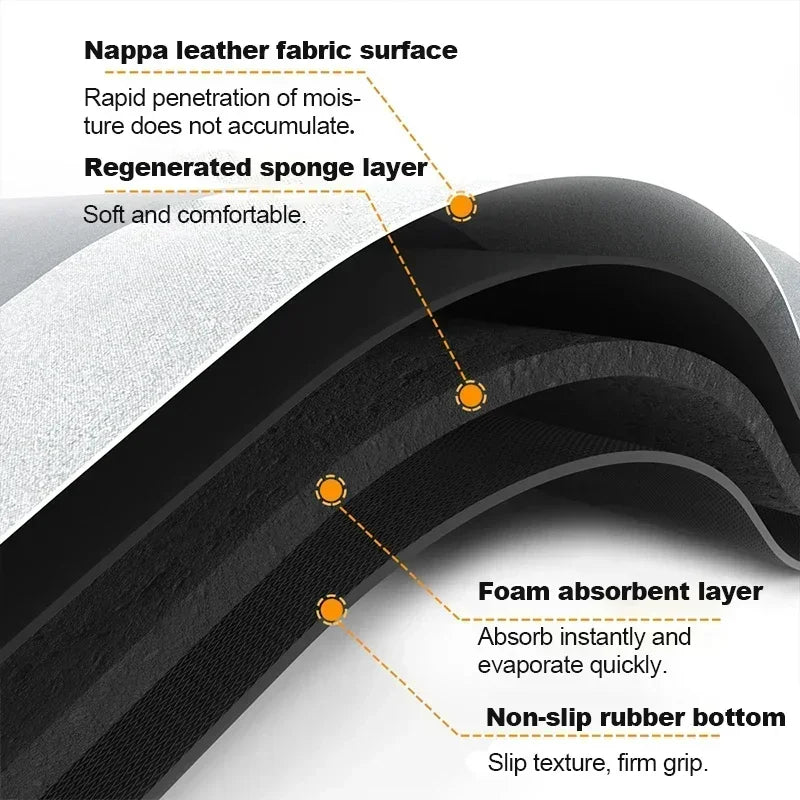Bathroom Floor Mat: Non-Slip Waterproof Quick Dry Leather Bath Rug