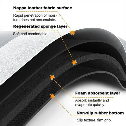 Bathroom Floor Mat: Non-Slip Waterproof Quick Dry Leather Bath Rug