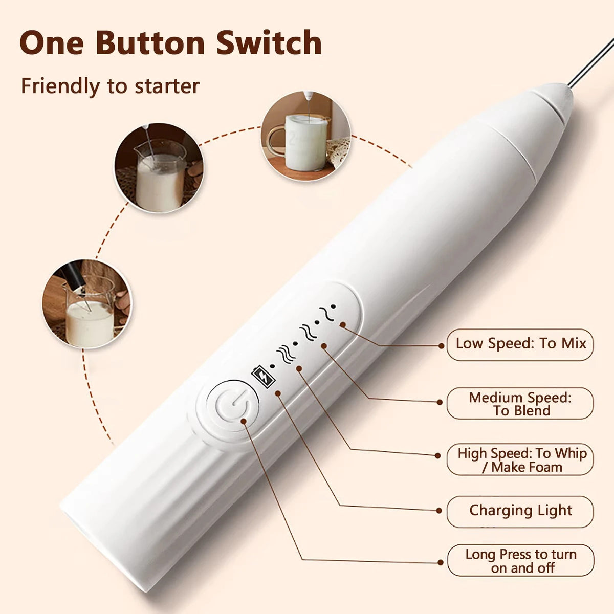 USB Speed Adjustable Milk Frother, Handheld Electric Whisk with Foam and Whisk Attachments